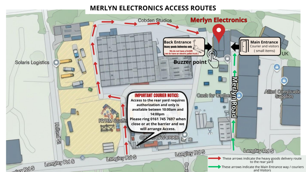 Merlyn Electronics Access Routes